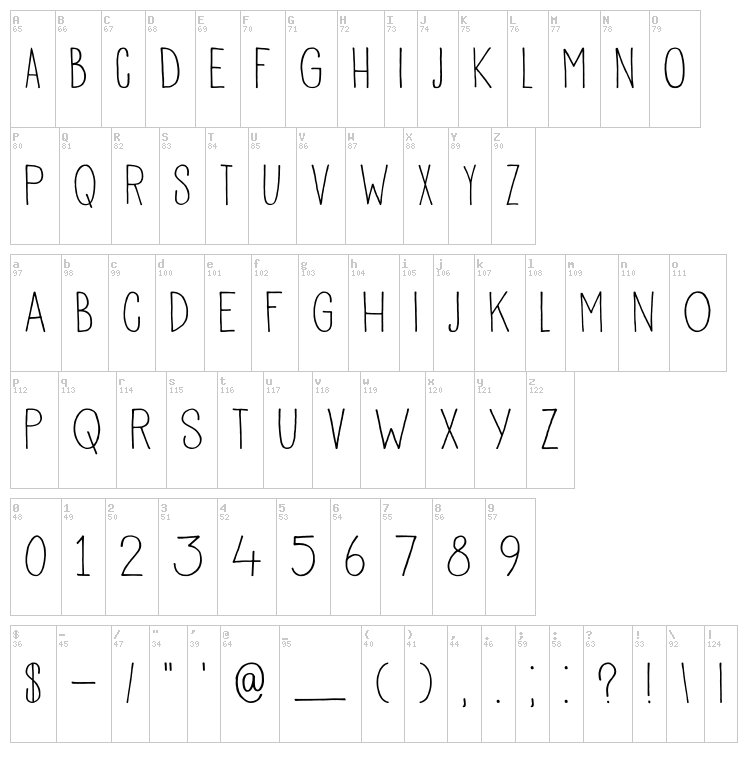 DK Pisang font map
